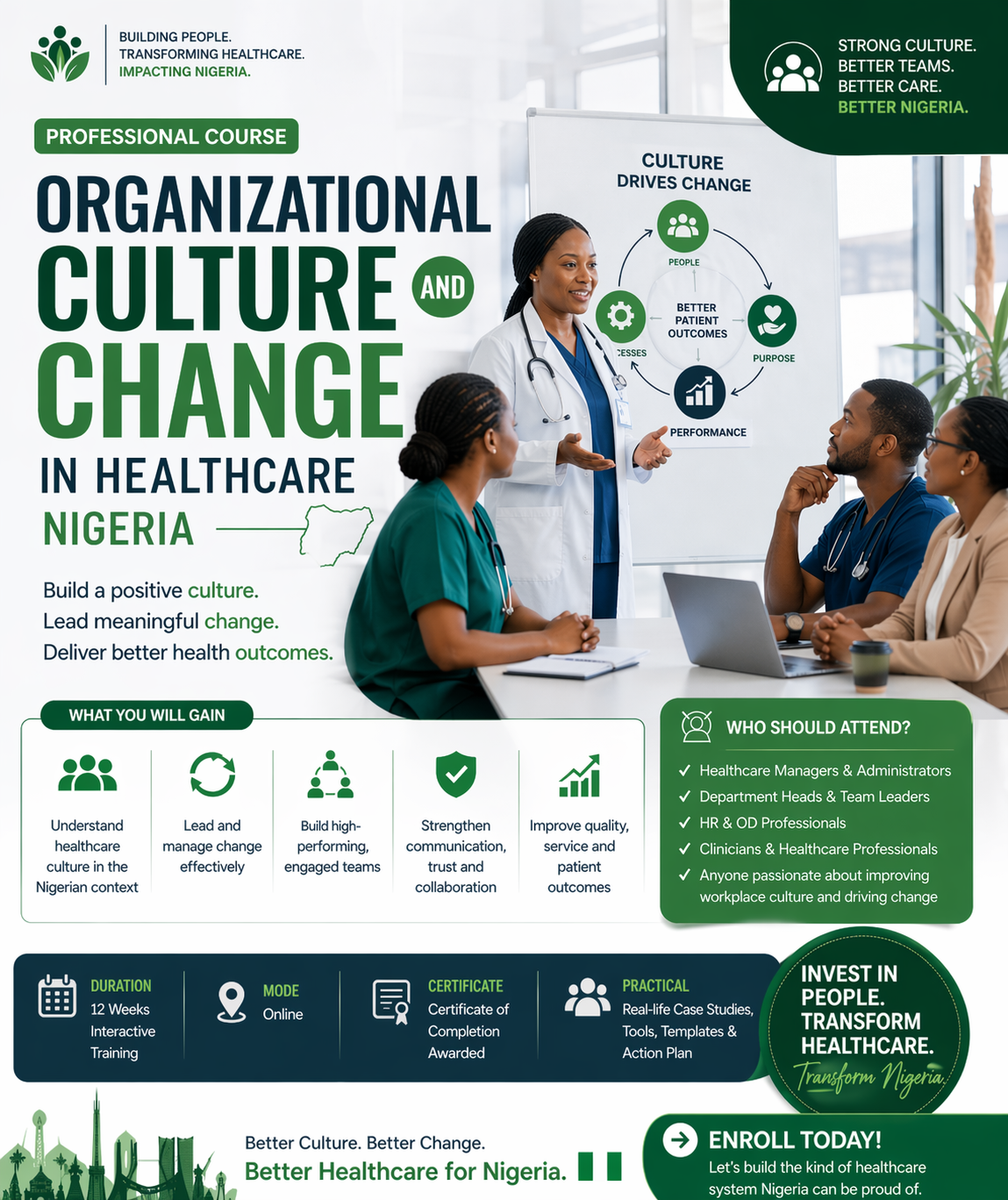 Organisational Culture & Change in Healthcare